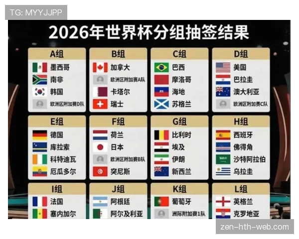 2026世界杯48队赛制规则详解与往届有哪些不同