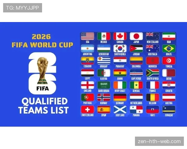 2026世界杯48支球队怎么分12个小组，每组为什么是4支球队