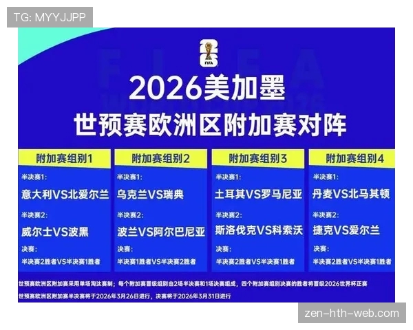 加纳能否成2026世界杯黑马?阵容潜力与出线前景分析 加纳能否成2026世界杯黑马?阵容潜力与出线前景分析
